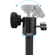GPOD